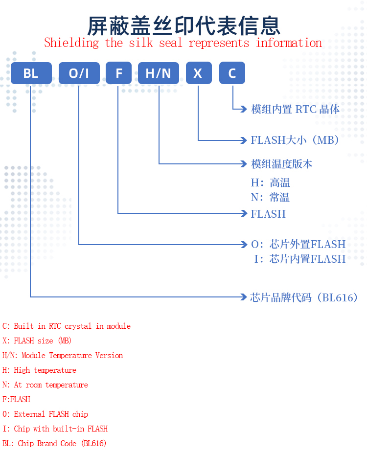 詳情-10